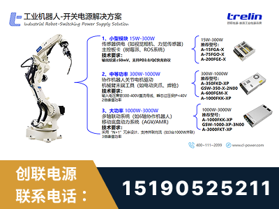 沁阳-工业机器人-开关电源解决方案