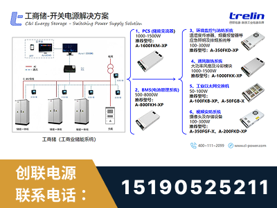 沁阳-工商储-开关电源解决方案