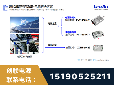 沁阳-光伏跟踪转向系统-电源解决方案