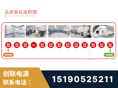 沁阳-全流程品质验证体系完善